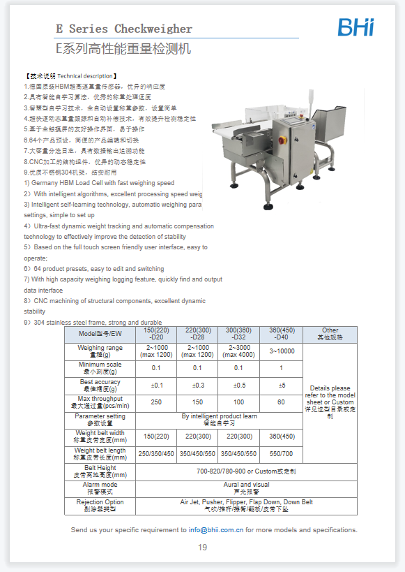 E系列高性能重量檢測(cè)機(jī).png